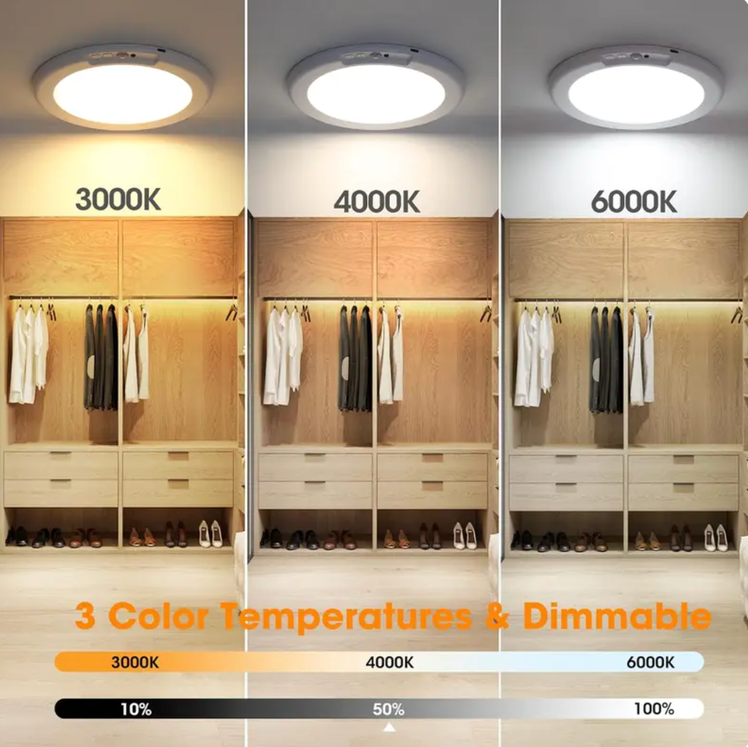 KENTRA™ Smart Motion Light